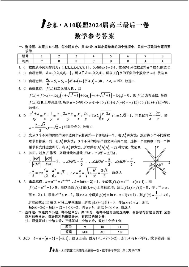 A10联盟最后一卷-数学(1)_2024年5月_025月合集_2024届安徽省1号卷A10联盟高三最后一卷