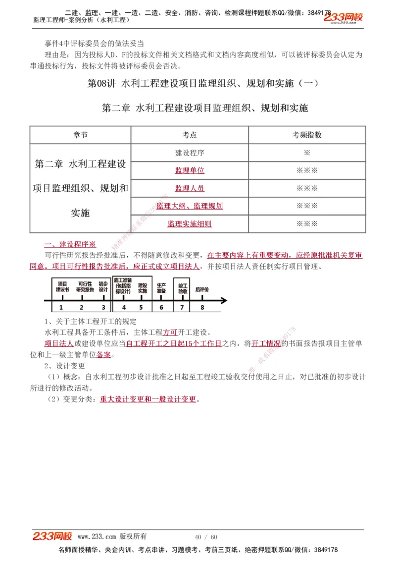 1-13_监理工程师_2025监理工程师_2025年监理工程师SVIP_2025年监理水利案例SVIP_02-基础精讲✿高端面授✿深度强化_05-水利案例《教材精讲班》王欣233