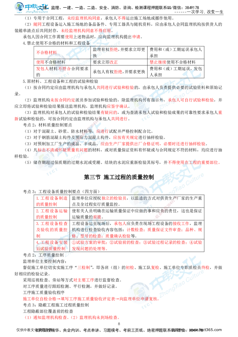 01.2025-监理-目标控制（水利）-考前私教-打印版讲义_监理工程师_2025监理工程师_2025年监理工程师SVIP_2025年监理水利控制SVIP_04-冲刺串讲✿考点强化✿小灶集训_课程讲义