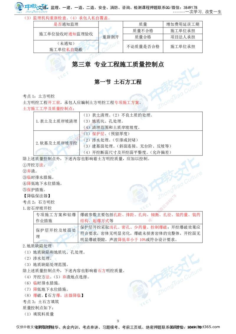 01.2025-监理-目标控制（水利）-考前私教-打印版讲义_监理工程师_2025监理工程师_2025年监理工程师SVIP_2025年监理水利控制SVIP_04-冲刺串讲✿考点强化✿小灶集训_课程讲义