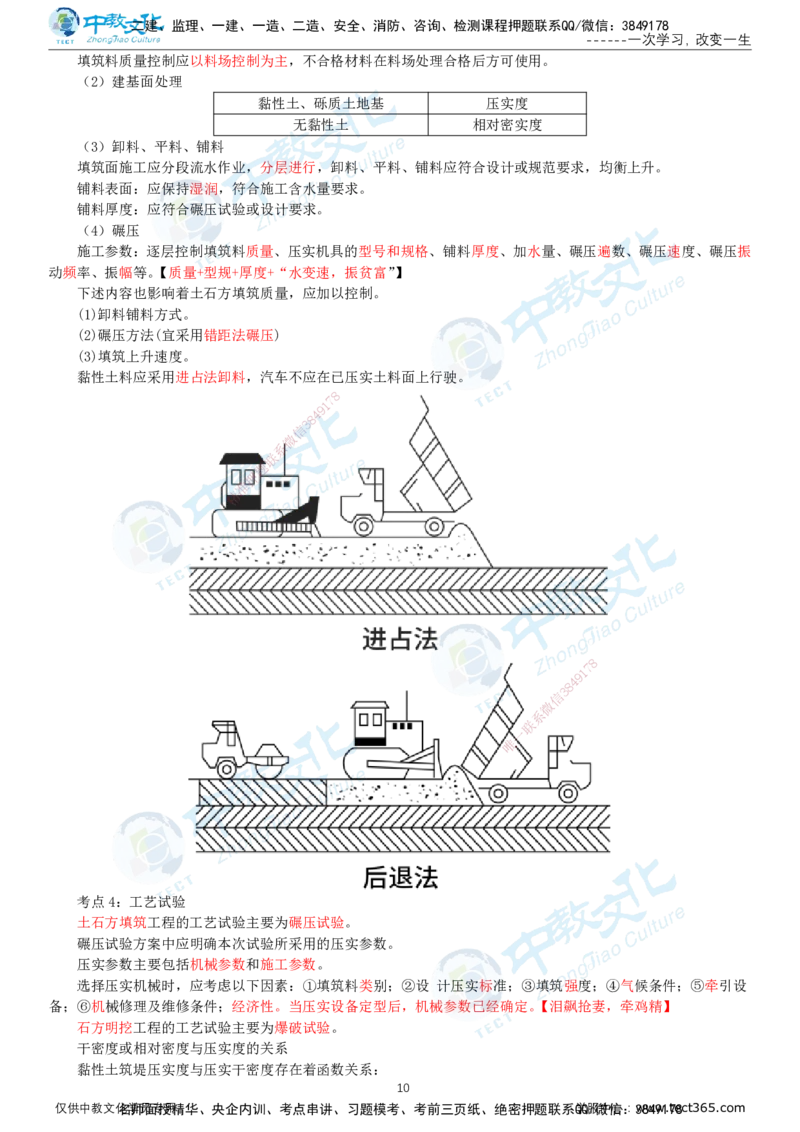 01.2025-监理-目标控制（水利）-考前私教-打印版讲义_监理工程师_2025监理工程师_2025年监理工程师SVIP_2025年监理水利控制SVIP_04-冲刺串讲✿考点强化✿小灶集训_课程讲义