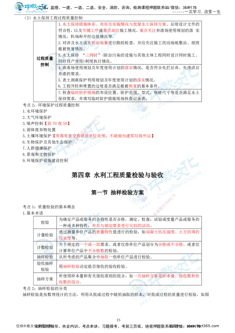 01.2025-监理-目标控制（水利）-考前私教-打印版讲义_监理工程师_2025监理工程师_2025年监理工程师SVIP_2025年监理水利控制SVIP_04-冲刺串讲✿考点强化✿小灶集训_课程讲义