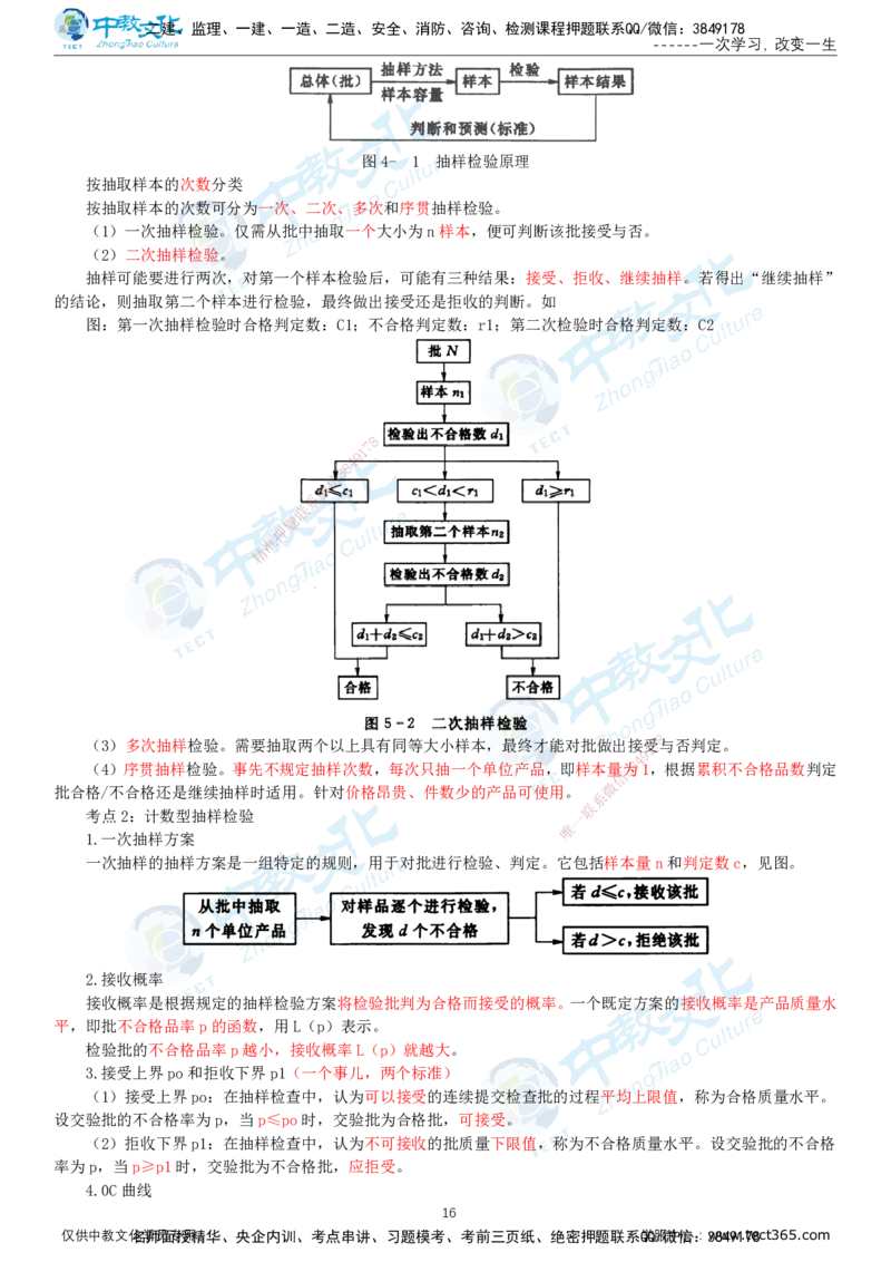01.2025-监理-目标控制（水利）-考前私教-打印版讲义_监理工程师_2025监理工程师_2025年监理工程师SVIP_2025年监理水利控制SVIP_04-冲刺串讲✿考点强化✿小灶集训_课程讲义