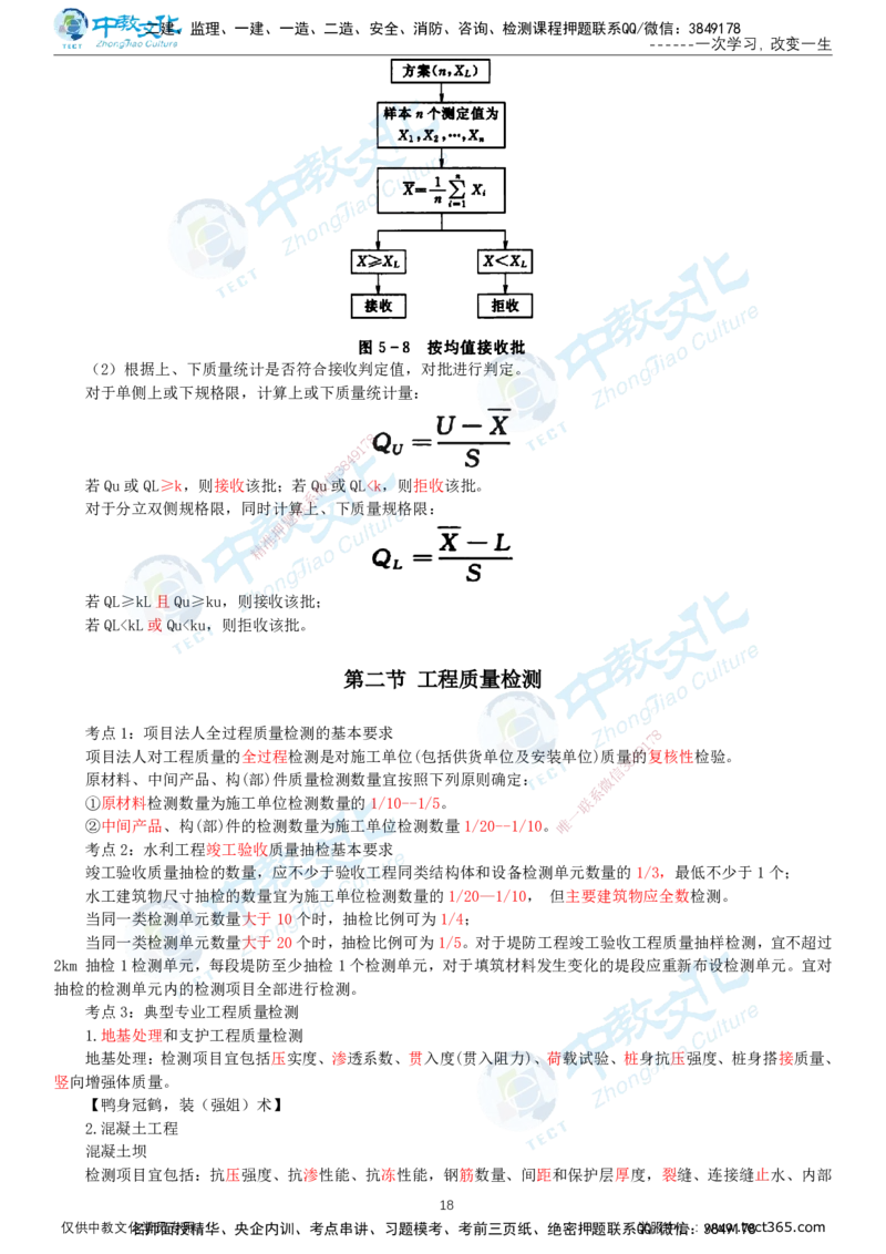 01.2025-监理-目标控制（水利）-考前私教-打印版讲义_监理工程师_2025监理工程师_2025年监理工程师SVIP_2025年监理水利控制SVIP_04-冲刺串讲✿考点强化✿小灶集训_课程讲义