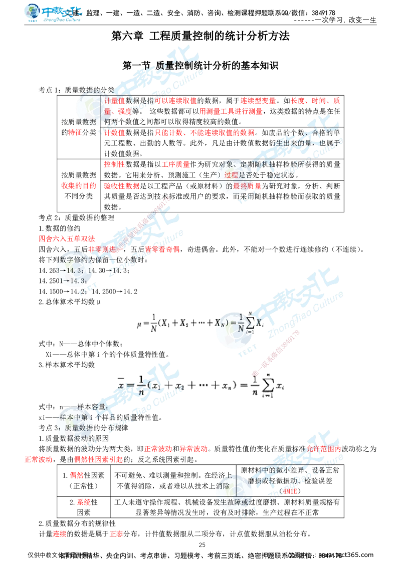01.2025-监理-目标控制（水利）-考前私教-打印版讲义_监理工程师_2025监理工程师_2025年监理工程师SVIP_2025年监理水利控制SVIP_04-冲刺串讲✿考点强化✿小灶集训_课程讲义