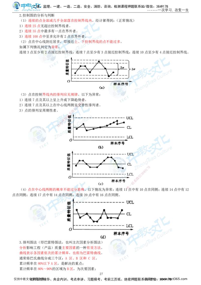 01.2025-监理-目标控制（水利）-考前私教-打印版讲义_监理工程师_2025监理工程师_2025年监理工程师SVIP_2025年监理水利控制SVIP_04-冲刺串讲✿考点强化✿小灶集训_课程讲义