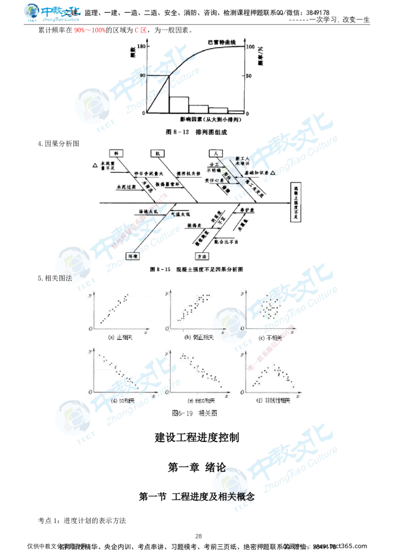 01.2025-监理-目标控制（水利）-考前私教-打印版讲义_监理工程师_2025监理工程师_2025年监理工程师SVIP_2025年监理水利控制SVIP_04-冲刺串讲✿考点强化✿小灶集训_课程讲义