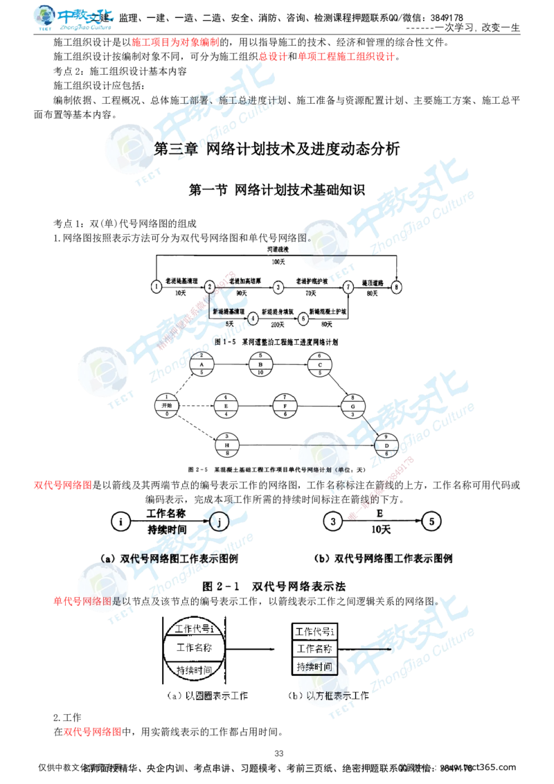 01.2025-监理-目标控制（水利）-考前私教-打印版讲义_监理工程师_2025监理工程师_2025年监理工程师SVIP_2025年监理水利控制SVIP_04-冲刺串讲✿考点强化✿小灶集训_课程讲义