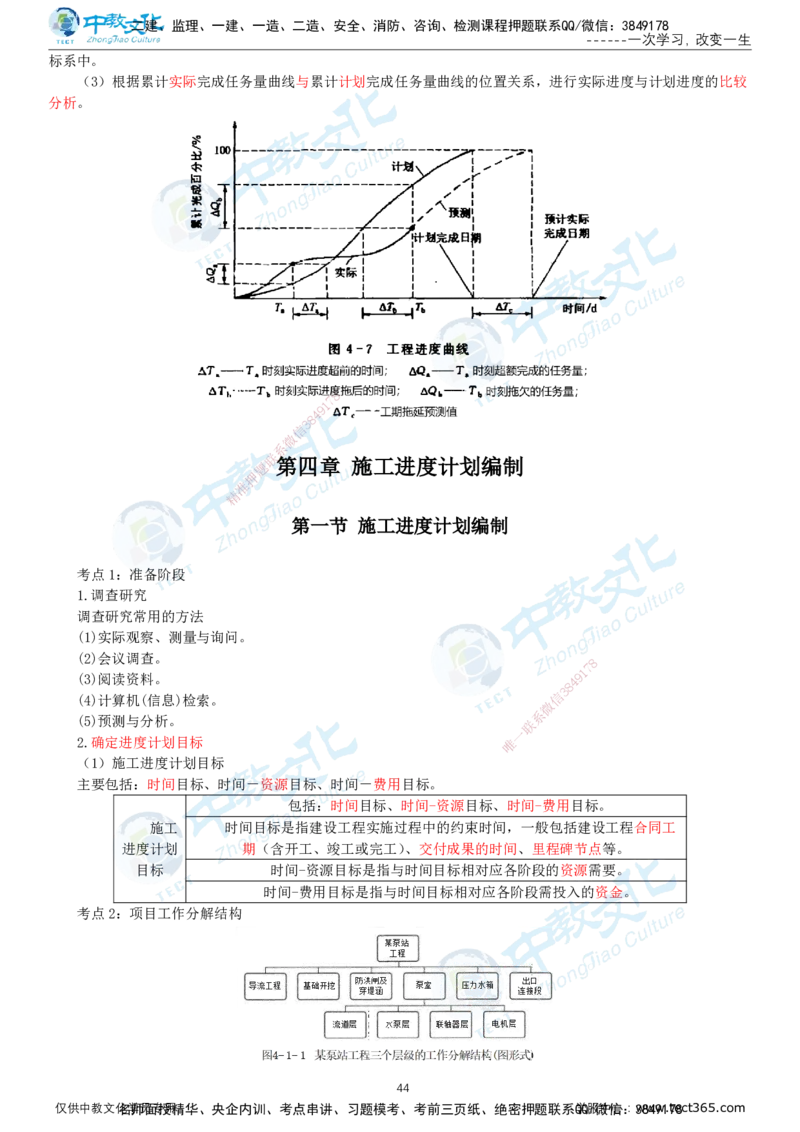 01.2025-监理-目标控制（水利）-考前私教-打印版讲义_监理工程师_2025监理工程师_2025年监理工程师SVIP_2025年监理水利控制SVIP_04-冲刺串讲✿考点强化✿小灶集训_课程讲义