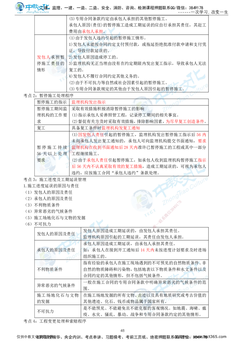 01.2025-监理-目标控制（水利）-考前私教-打印版讲义_监理工程师_2025监理工程师_2025年监理工程师SVIP_2025年监理水利控制SVIP_04-冲刺串讲✿考点强化✿小灶集训_课程讲义