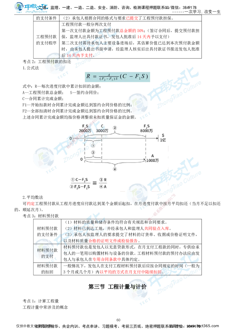 01.2025-监理-目标控制（水利）-考前私教-打印版讲义_监理工程师_2025监理工程师_2025年监理工程师SVIP_2025年监理水利控制SVIP_04-冲刺串讲✿考点强化✿小灶集训_课程讲义
