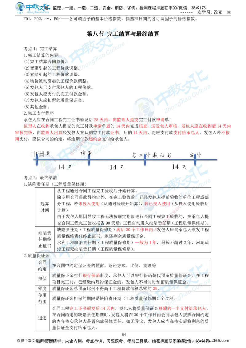 01.2025-监理-目标控制（水利）-考前私教-打印版讲义_监理工程师_2025监理工程师_2025年监理工程师SVIP_2025年监理水利控制SVIP_04-冲刺串讲✿考点强化✿小灶集训_课程讲义