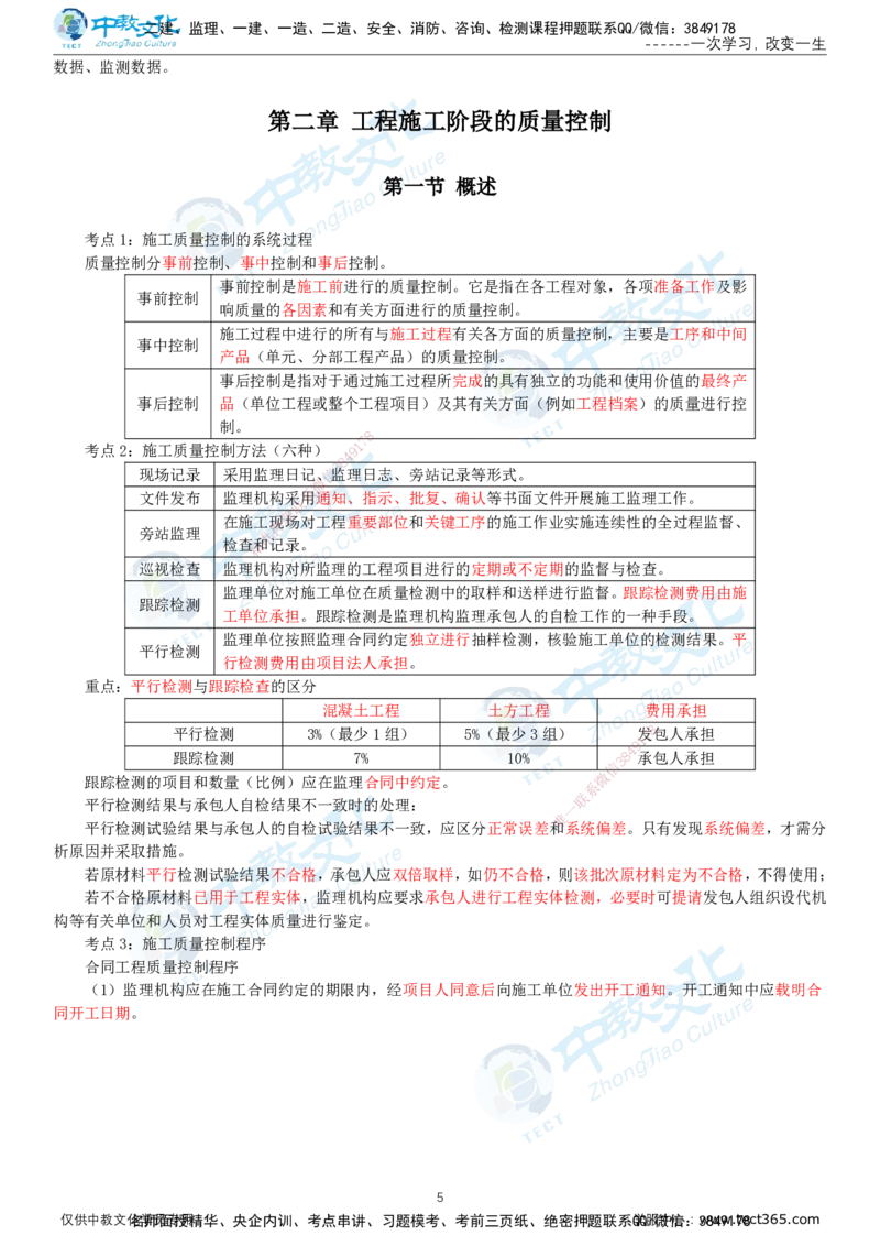 01.2025-监理-目标控制（水利）-考前私教-打印版讲义_监理工程师_2025监理工程师_2025年监理工程师SVIP_2025年监理水利控制SVIP_04-冲刺串讲✿考点强化✿小灶集训_课程讲义