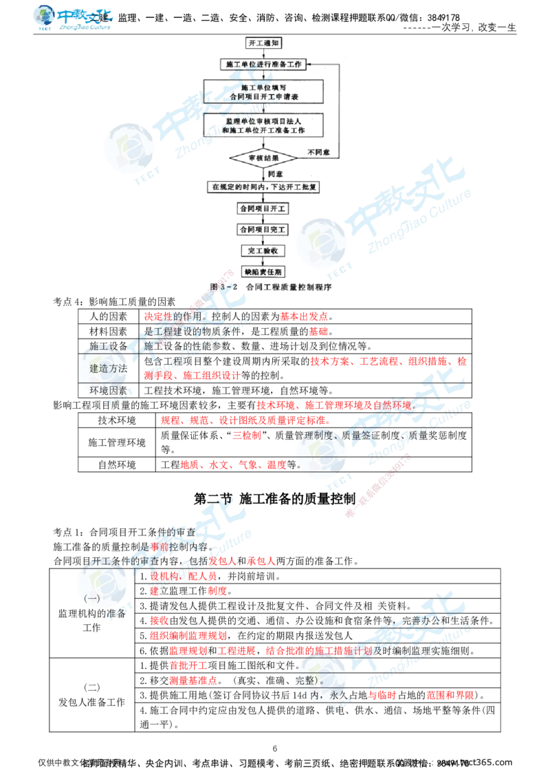 01.2025-监理-目标控制（水利）-考前私教-打印版讲义_监理工程师_2025监理工程师_2025年监理工程师SVIP_2025年监理水利控制SVIP_04-冲刺串讲✿考点强化✿小灶集训_课程讲义