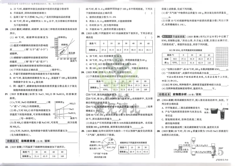 化学_6月_240613四川省成都市第七中学2023-2024学年高二下学期6月月考_四川省成都市第七中学2023-2024学年高二下学期6月月考化学