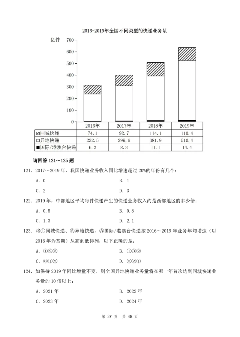 （11）四海23下半年2期套题班《行测》（22四川上）（地市）叛逆小樱桃叛逆小樱桃_2026考公资料_花生十三合集_2024+2023年资料_套题班2024花生、飞扬套题班2期_试卷_行测试卷