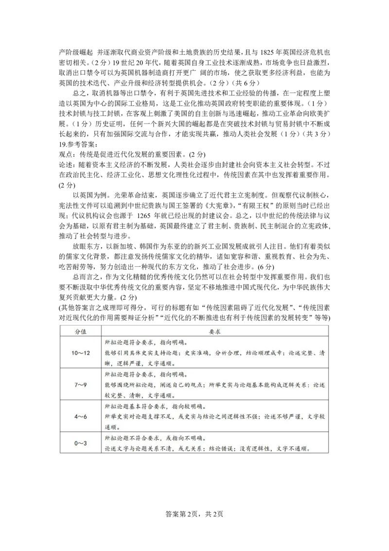 湖北省重点高中智学联盟2025届新高三8月联考考试历史试卷参考答案_8月_240818湖北省重点高中智学联盟2025届新高三8月联考考试