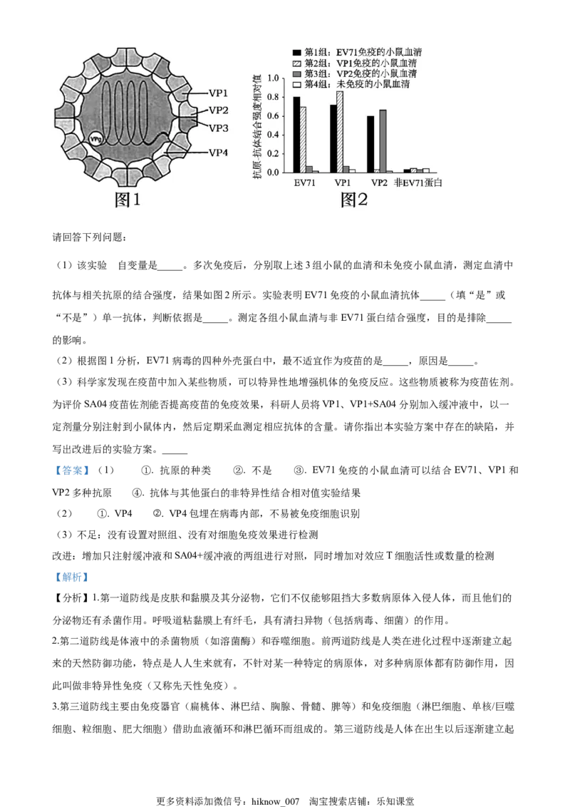 2022--2023高二上学期期中生物试题（解析版）_E015高中全科试卷_生物试题_选修1_3.期中测试_2022--2023高二上学期期中生物试题