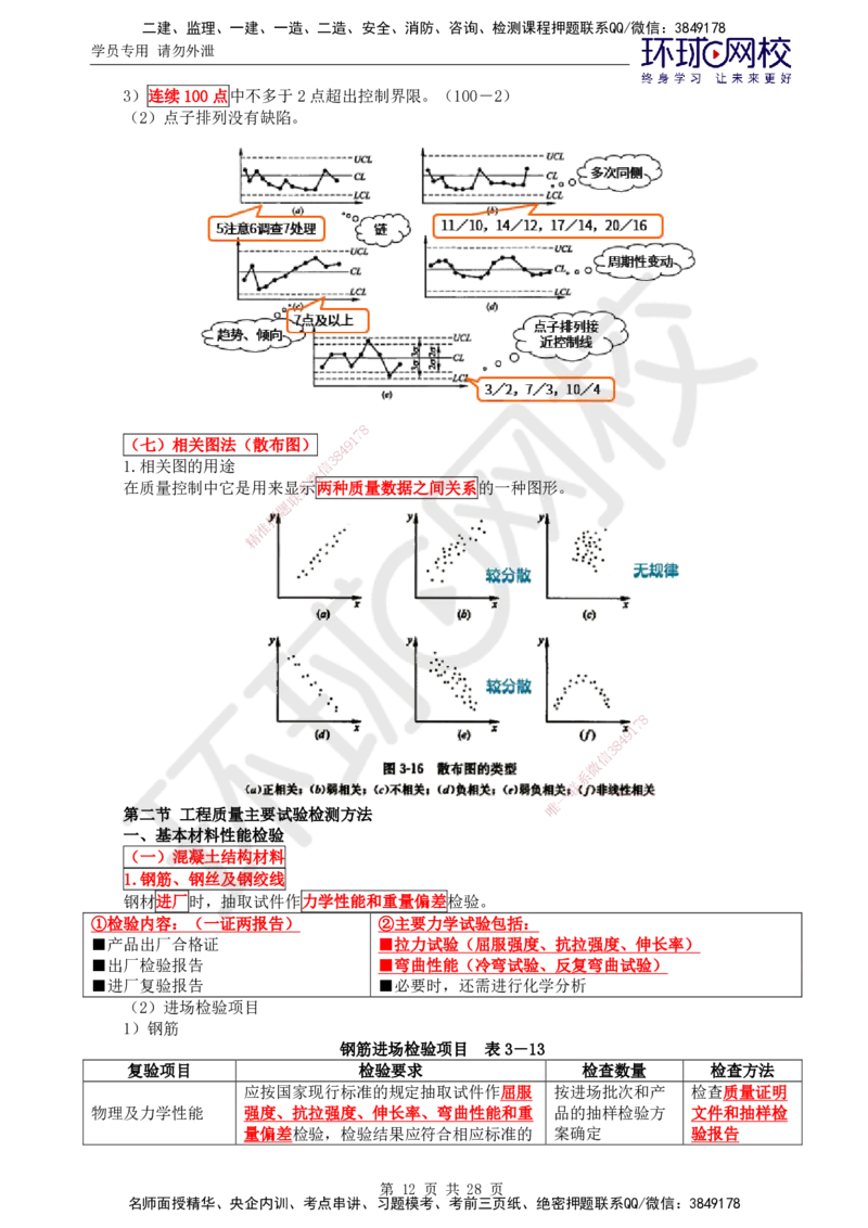 01.2025年监理土建目标控制第1讲直播密训（一）_监理工程师_2025监理工程师_2025年监理工程师SVIP_2025年监理土建控制SVIP_04-冲刺串讲✿考点强化✿小灶集训_01.直播密训一