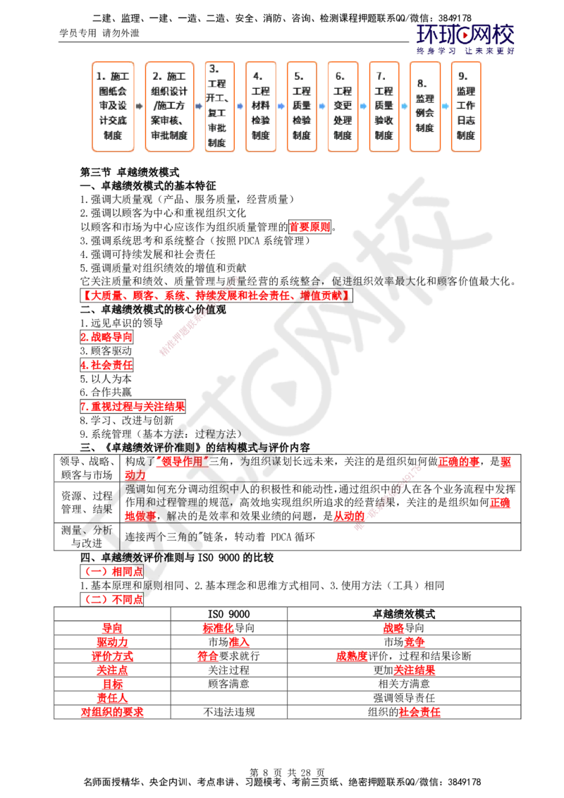 01.2025年监理土建目标控制第1讲直播密训（一）_监理工程师_2025监理工程师_2025年监理工程师SVIP_2025年监理土建控制SVIP_04-冲刺串讲✿考点强化✿小灶集训_01.直播密训一