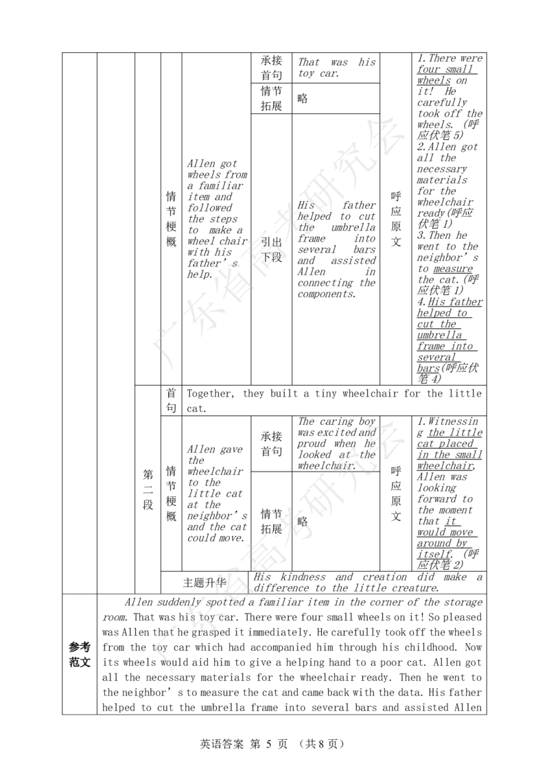 广东省2025届高三英语一调模拟卷（答案）_8月_2408082025届广东省普通高中毕业班第一次调研考试_广东省高考研究会：广东省2025届高三英语一调模拟卷