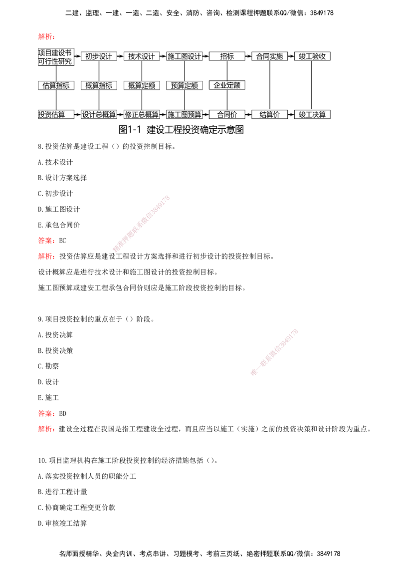 01-投资控制（王少杰）-第一章-建设工程投资控制概述_监理工程师_2025监理工程师_2025年监理工程师SVIP_2025年监理土建控制SVIP_03-习题精析✿实战特训✿模考通关_王少杰_讲义
