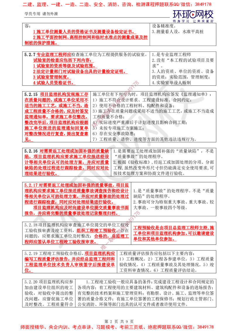 08.案例特训（八）_监理工程师_2025监理工程师_2025年监理工程师SVIP_2025年监理土建案例SVIP_04-冲刺串讲✿考点强化✿小灶集训_07-案例《案例特训班》张宝魁HQ推荐