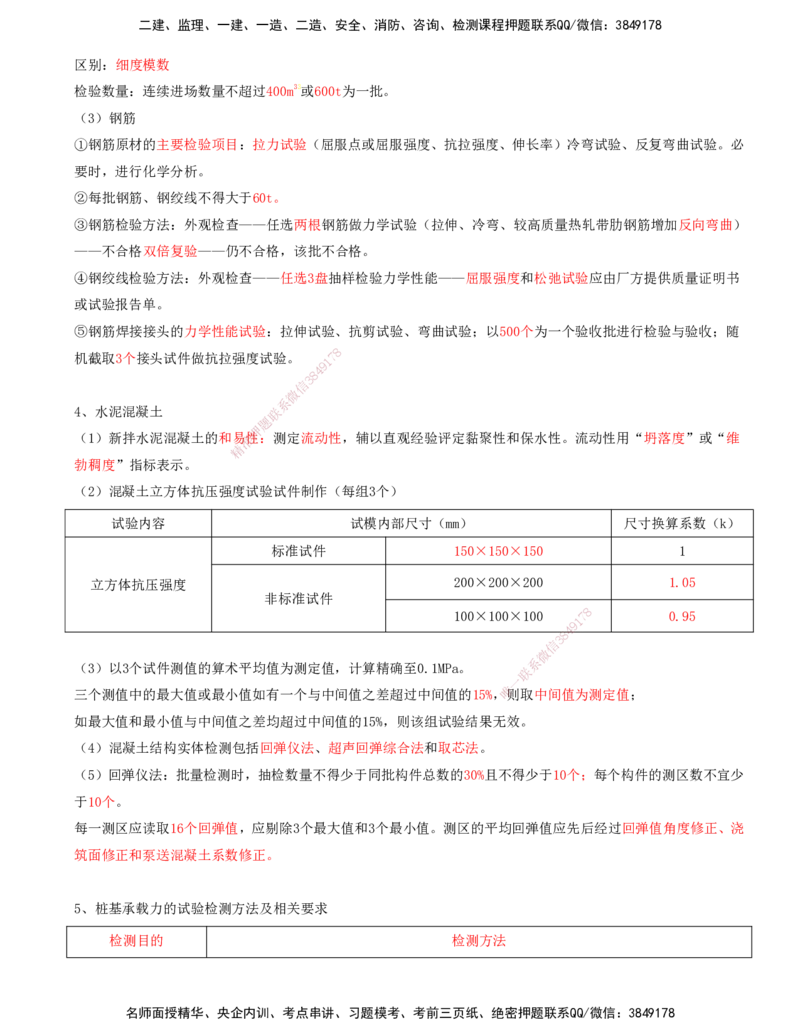 02.02-第二讲_监理工程师_2025监理工程师_2025年监理工程师SVIP_2025年监理交通控制SVIP_04-冲刺串讲✿考点强化✿小灶集训_02-交通控制《冲刺串讲班》孙媛媛XSW推荐_讲义_418