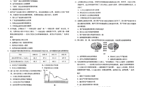 2024届贵州六校联盟高三下学期高考实用性联考（三）历史试题(无答案)(1)_2024年3月_013月合集_2024届贵州省六校联盟高考实用性联考（三）