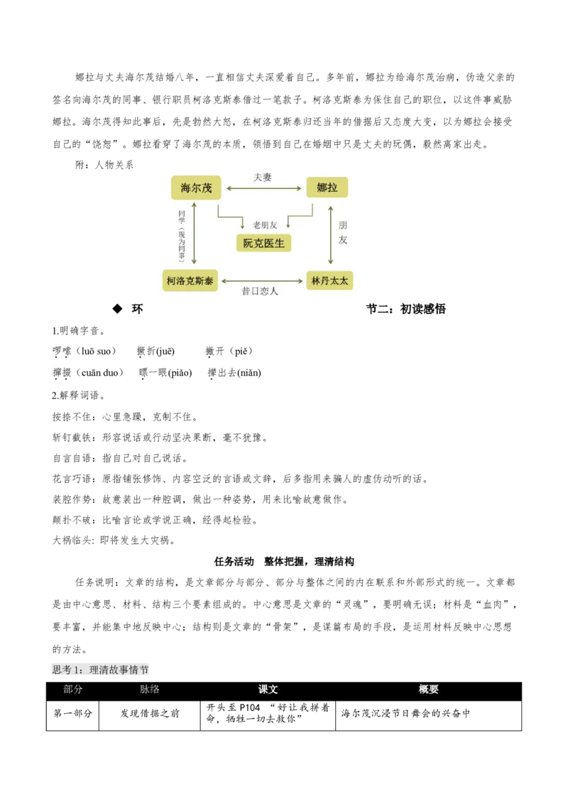 12+《玩偶之家（节选）》（教学设计）-上好课2022-2023学年高二语文选择性必修中册同步备课系列（统编版）_new_E015高中全科试卷_语文试题_选修中_4.新版高中语文试卷选择性必修中册