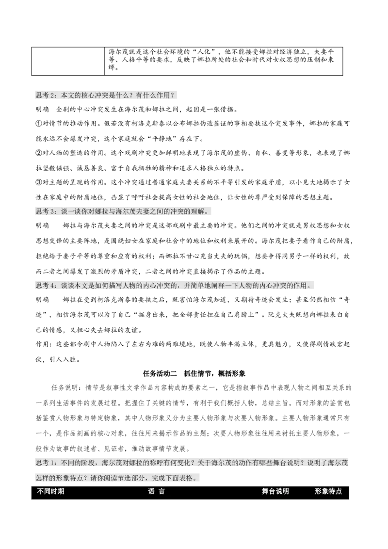 12+《玩偶之家（节选）》（教学设计）-上好课2022-2023学年高二语文选择性必修中册同步备课系列（统编版）_new_E015高中全科试卷_语文试题_选修中_4.新版高中语文试卷选择性必修中册