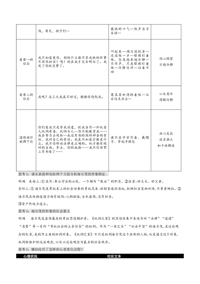 12+《玩偶之家（节选）》（教学设计）-上好课2022-2023学年高二语文选择性必修中册同步备课系列（统编版）_new_E015高中全科试卷_语文试题_选修中_4.新版高中语文试卷选择性必修中册