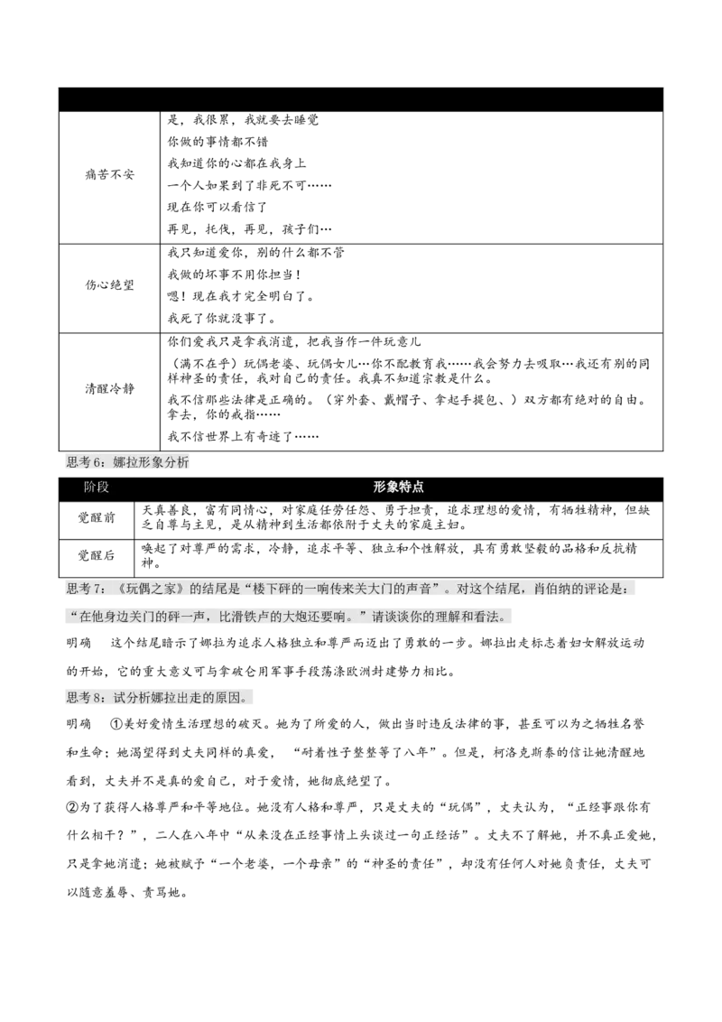 12+《玩偶之家（节选）》（教学设计）-上好课2022-2023学年高二语文选择性必修中册同步备课系列（统编版）_new_E015高中全科试卷_语文试题_选修中_4.新版高中语文试卷选择性必修中册