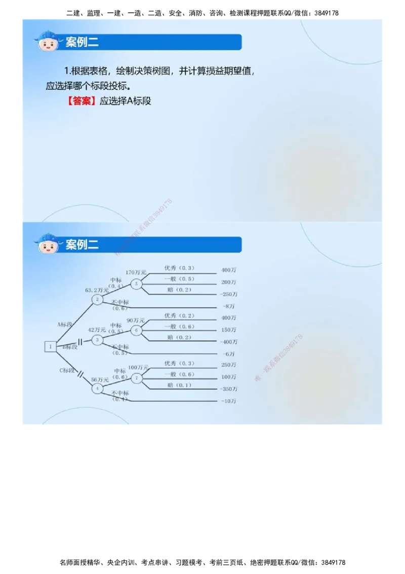 01.《建设工程监理案例分析（土木建筑工程）》真题解析.mp4_监理工程师_2025监理工程师_2025年监理工程师SVIP_2025年监理土建案例SVIP_03-习题精析✿实战特训✿模考通关_2024年
