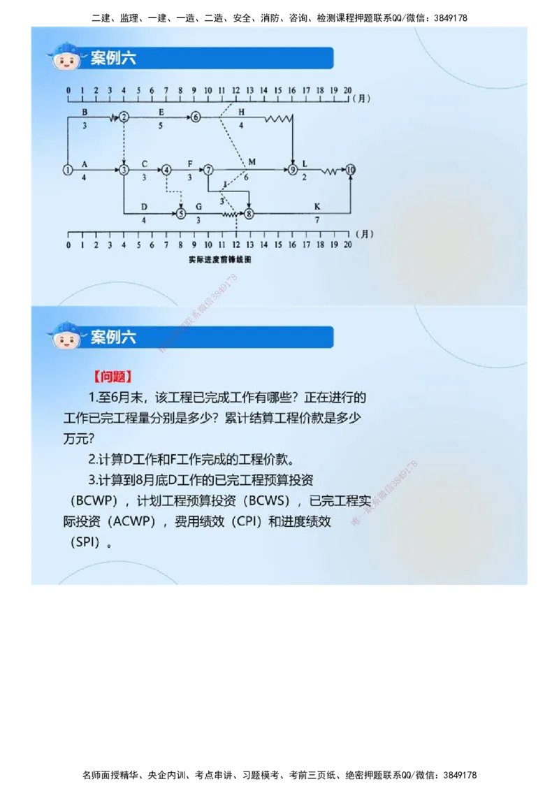 01.《建设工程监理案例分析（土木建筑工程）》真题解析.mp4_监理工程师_2025监理工程师_2025年监理工程师SVIP_2025年监理土建案例SVIP_03-习题精析✿实战特训✿模考通关_2024年