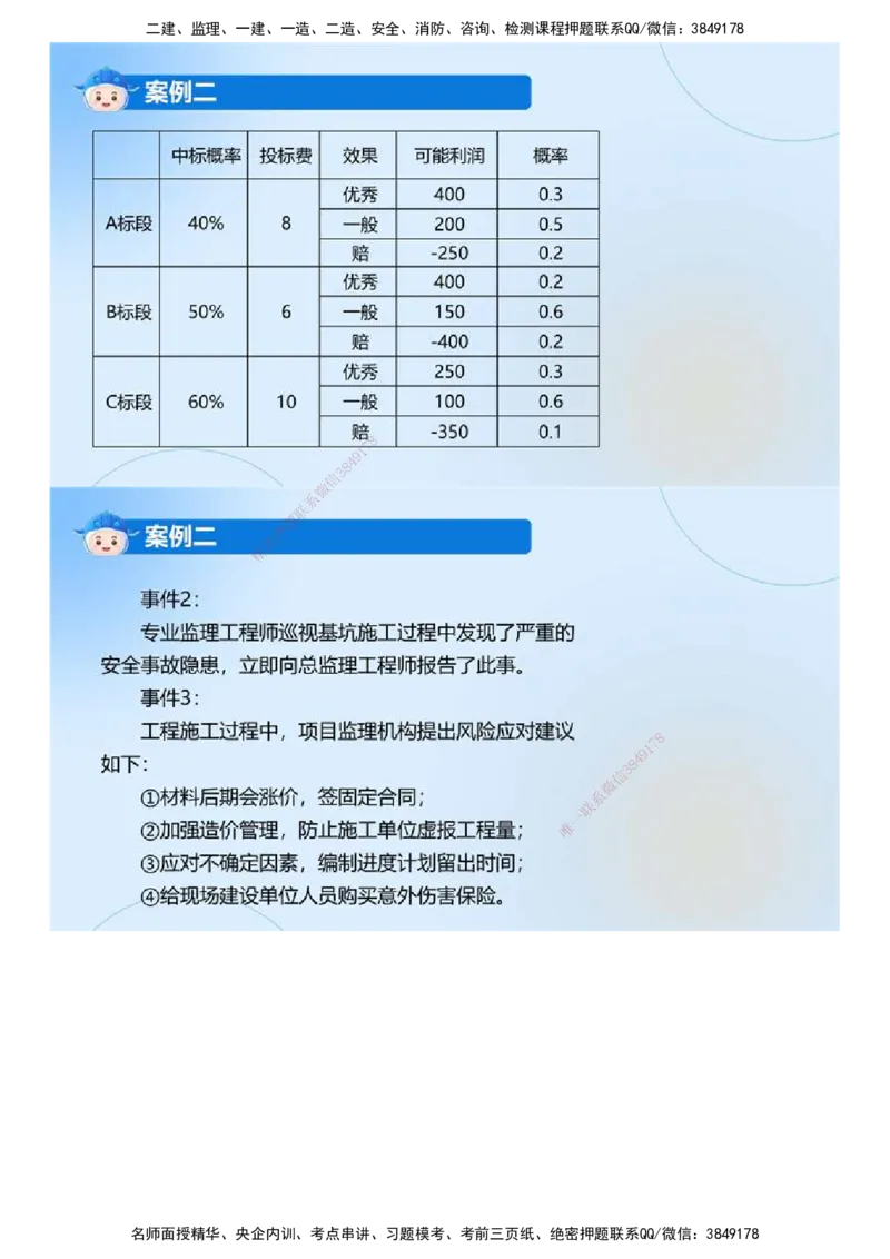 01.《建设工程监理案例分析（土木建筑工程）》真题解析.mp4_监理工程师_2025监理工程师_2025年监理工程师SVIP_2025年监理土建案例SVIP_03-习题精析✿实战特训✿模考通关_2024年