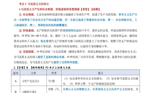 肖1000题刷题宝典-马原_2026考公资料_（49）政治理论合集_政治理论合集_2025考研政治pdf（笔记）_肖秀荣考研政治_25肖1000题《刷题宝典》