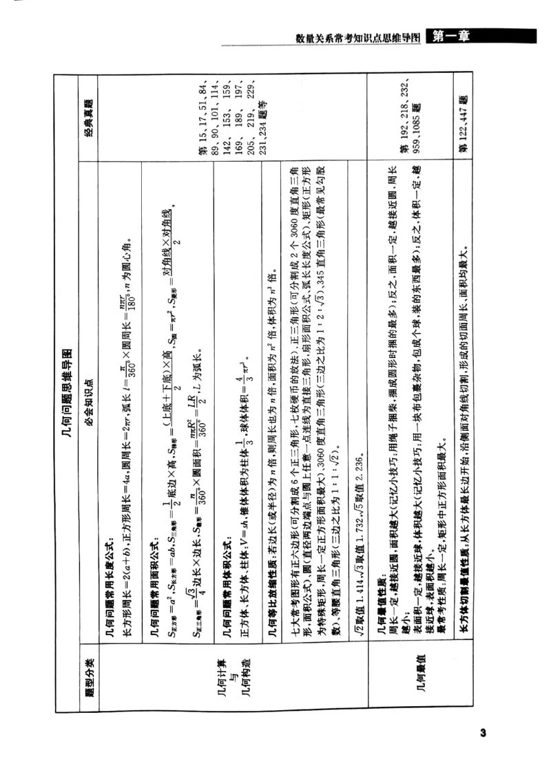 花生十三数量关系1200解析_2026考公资料_花生十三合集_刷题花生十三数量关系1200题资料分析1200题⭐⭐_2019升级版花生数量关系1200题