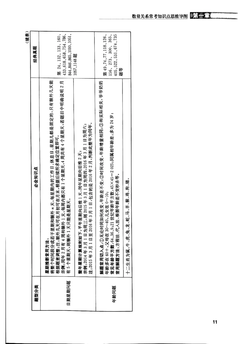 花生十三数量关系1200解析_2026考公资料_花生十三合集_刷题花生十三数量关系1200题资料分析1200题⭐⭐_2019升级版花生数量关系1200题