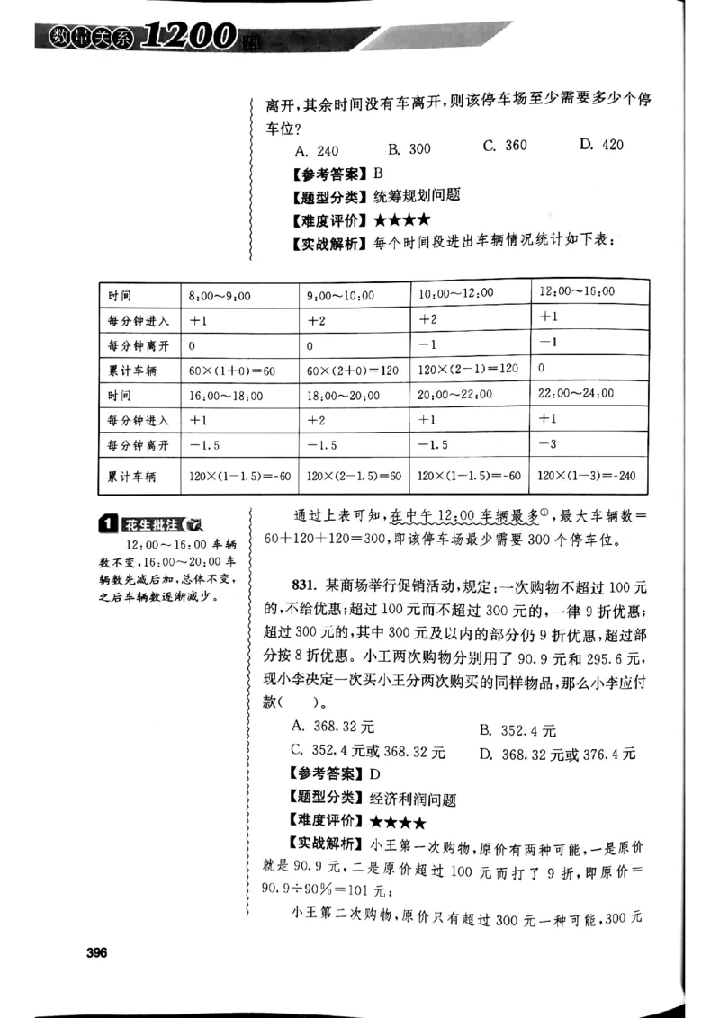 花生十三数量关系1200解析_2026考公资料_花生十三合集_刷题花生十三数量关系1200题资料分析1200题⭐⭐_2019升级版花生数量关系1200题