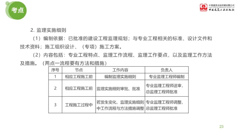 01节：《案例分析》案例突破（1.7）_监理工程师_2025监理工程师_2025年监理工程师SVIP_2025年监理土建案例SVIP_04-冲刺串讲✿考点强化✿小灶集训_讲义