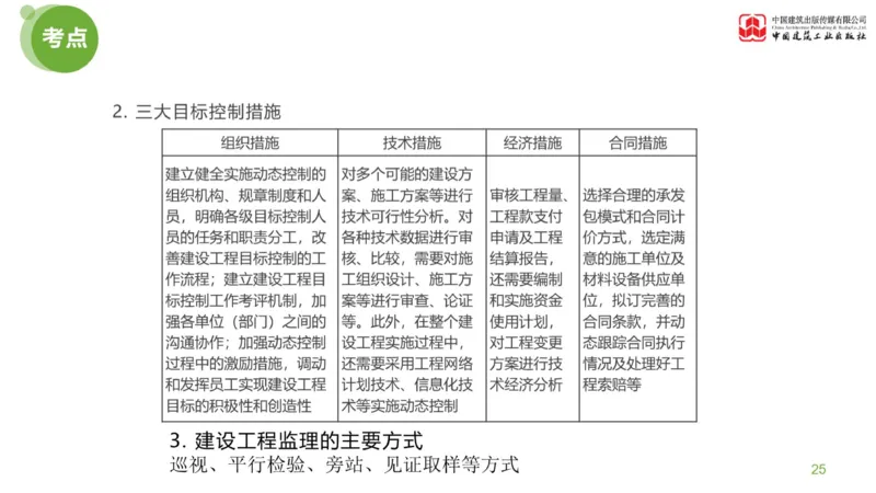 01节：《案例分析》案例突破（1.7）_监理工程师_2025监理工程师_2025年监理工程师SVIP_2025年监理土建案例SVIP_04-冲刺串讲✿考点强化✿小灶集训_讲义