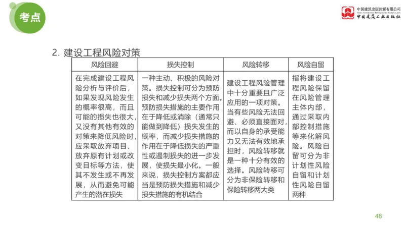 01节：《案例分析》案例突破（1.7）_监理工程师_2025监理工程师_2025年监理工程师SVIP_2025年监理土建案例SVIP_04-冲刺串讲✿考点强化✿小灶集训_讲义