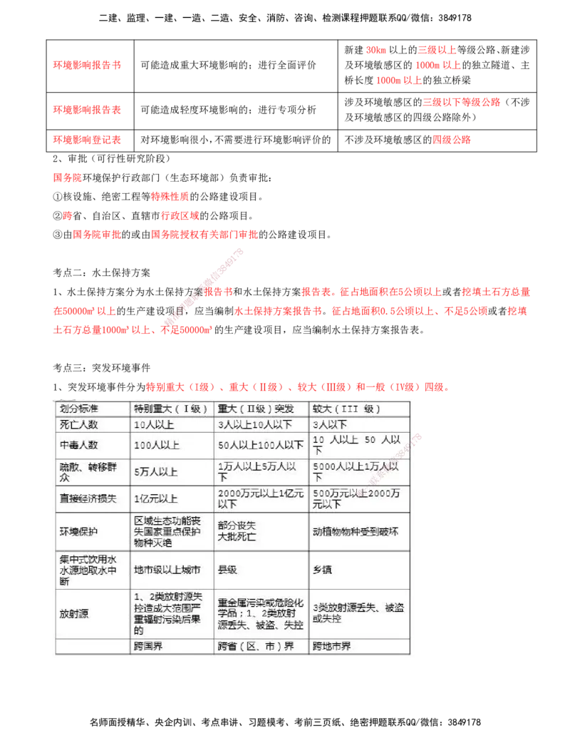 08.08-第八讲_监理工程师_2025监理工程师_2025年监理工程师SVIP_2025年监理交通控制SVIP_04-冲刺串讲✿考点强化✿小灶集训_02-交通控制《冲刺串讲班》孙媛媛XSW推荐_讲义