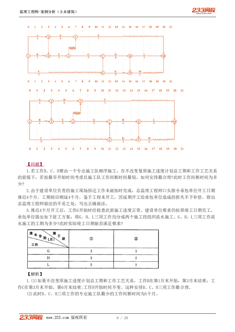 1-6_监理工程师_2025监理工程师_2025年监理工程师SVIP_2025年监理土建案例SVIP_03-习题精析✿实战特训✿模考通关_12-案例《习题解析班》梁毛233