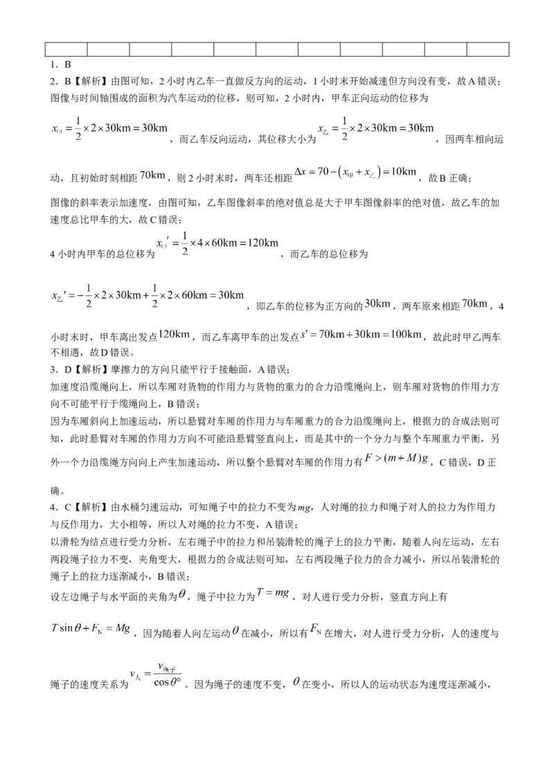 湖南省长沙市第一中学2023-2024学年高二下学期期末考试物理试题_6月_240622湖南省长沙市第一中学2023-2024学年高二下学期第二次阶段性考试