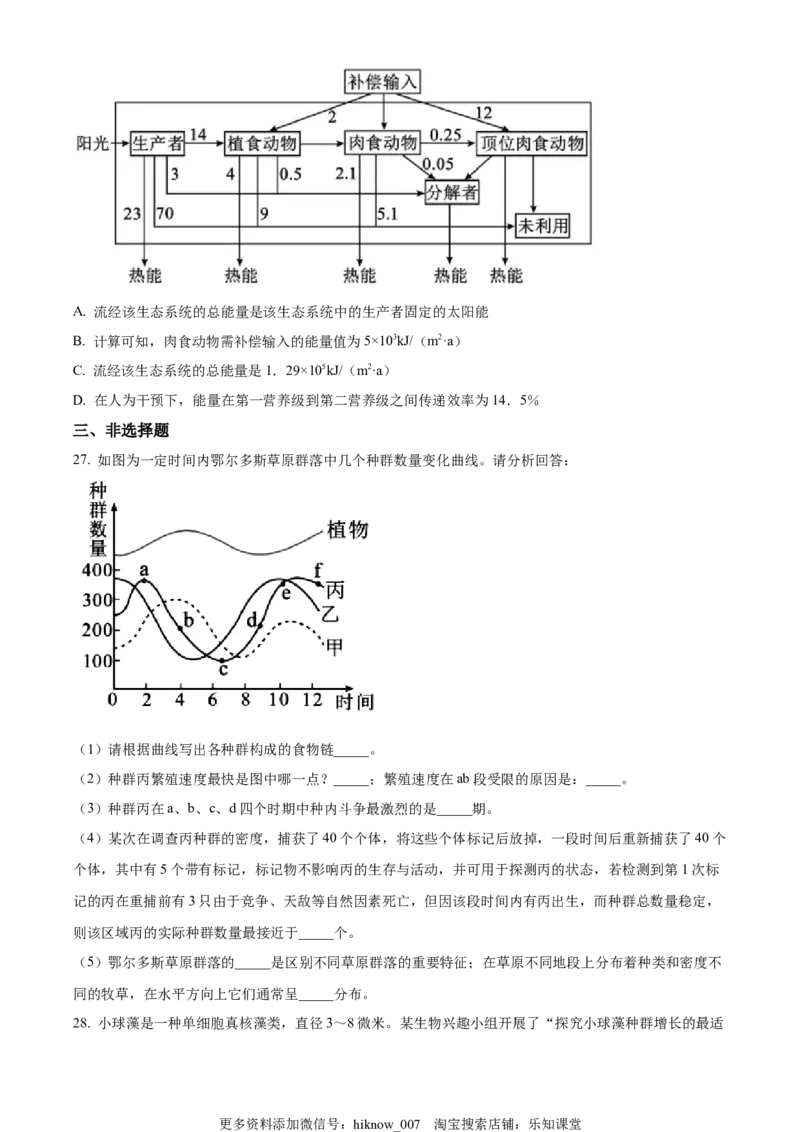 2022-2023学年高三上学期期中生物试题（原卷版）_E015高中全科试卷_生物试题_选修1_3.期中测试_2022-2023学年高三上学期期中生物试题4