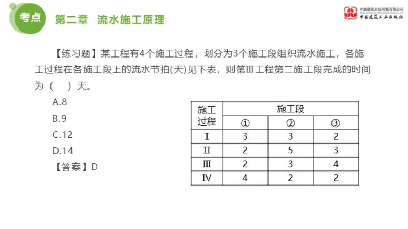02节监理工程师目标控制金题解析（01.09）_监理工程师_2025监理工程师_2025年监理工程师SVIP_2025年监理土建控制SVIP_03-习题精析✿实战特训✿模考通关_讲义