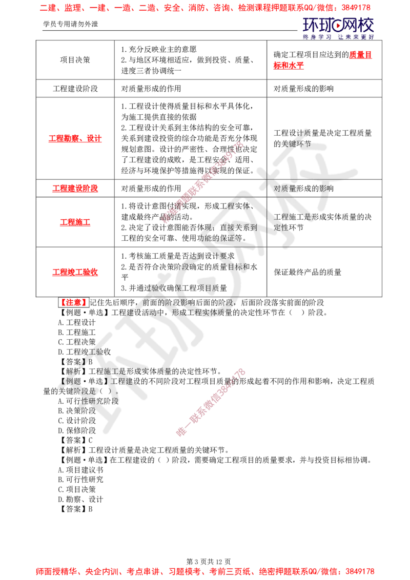 06.质量：精题必练（一）_监理工程师_2025监理工程师_2025年监理工程师SVIP_2025年监理土建控制SVIP_03-习题精析✿实战特训✿模考通关_12-控制《精题必练班》李娜HQ推荐