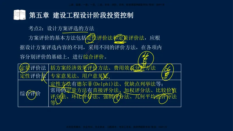 02-2025-监理土建三控-投资-冲刺串讲（二）_监理工程师_2025监理工程师_2025年监理工程师SVIP_2025年监理土建控制SVIP_04-冲刺串讲✿考点强化✿小灶集训_讲义